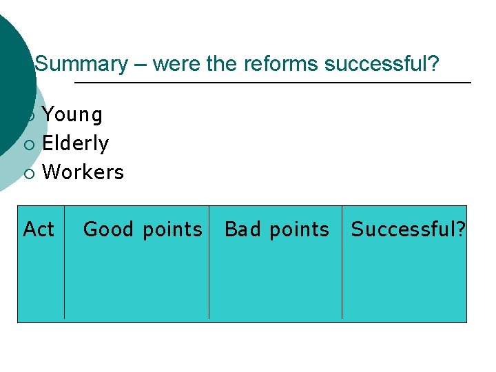 Summary – were the reforms successful? Young ¡ Elderly ¡ Workers ¡ Act Good