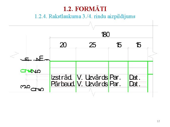 1. 2. FORMĀTI 1. 2. 4. Rakstlaukuma 3. /4. rindu aizpildījums 12 1. 2. FORMĀTI 1. 2. 4. Rakstlaukuma 3. /4. rindu aizpildījums 12