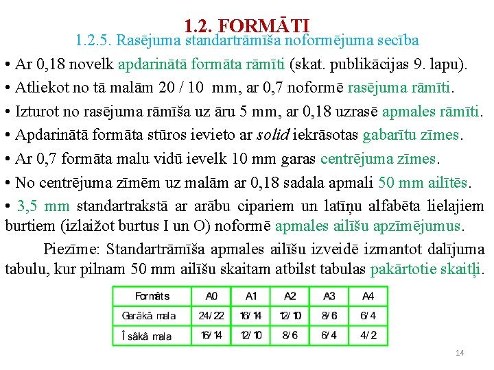 1. 2. FORMĀTI 1. 2. 5. Rasējuma standartrāmīša noformējuma secība • Ar 0, 18 1. 2. FORMĀTI 1. 2. 5. Rasējuma standartrāmīša noformējuma secība • Ar 0, 18