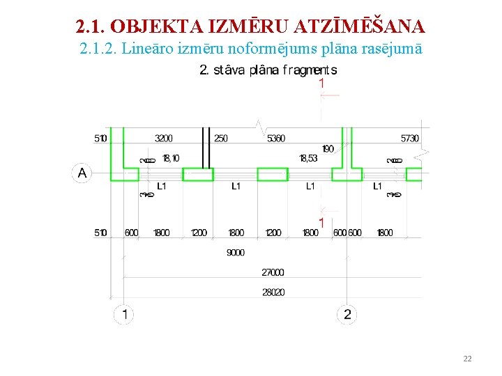 2. 1. OBJEKTA IZMĒRU ATZĪMĒŠANA 2. 1. 2. Lineāro izmēru noformējums plāna rasējumā 22 2. 1. OBJEKTA IZMĒRU ATZĪMĒŠANA 2. 1. 2. Lineāro izmēru noformējums plāna rasējumā 22