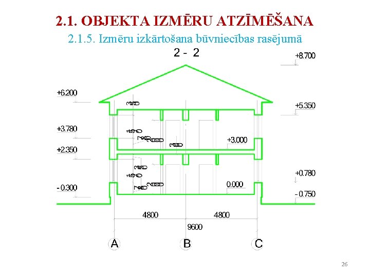 2. 1. OBJEKTA IZMĒRU ATZĪMĒŠANA 2. 1. 5. Izmēru izkārtošana būvniecības rasējumā 26 2. 1. OBJEKTA IZMĒRU ATZĪMĒŠANA 2. 1. 5. Izmēru izkārtošana būvniecības rasējumā 26