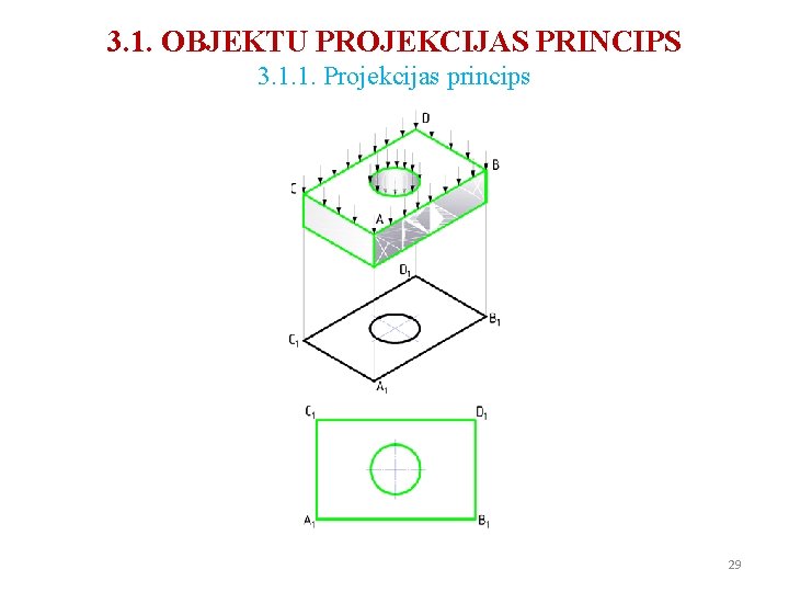 3. 1. OBJEKTU PROJEKCIJAS PRINCIPS 3. 1. 1. Projekcijas princips 29 3. 1. OBJEKTU PROJEKCIJAS PRINCIPS 3. 1. 1. Projekcijas princips 29