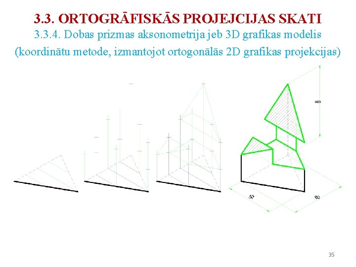 3. 3. ORTOGRĀFISKĀS PROJEJCIJAS SKATI 3. 3. 4. Dobas prizmas aksonometrija jeb 3 D 3. 3. ORTOGRĀFISKĀS PROJEJCIJAS SKATI 3. 3. 4. Dobas prizmas aksonometrija jeb 3 D