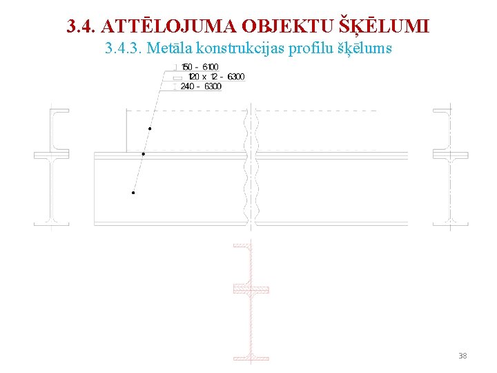 3. 4. ATTĒLOJUMA OBJEKTU ŠĶĒLUMI 3. 4. 3. Metāla konstrukcijas profilu šķēlums 38 3. 4. ATTĒLOJUMA OBJEKTU ŠĶĒLUMI 3. 4. 3. Metāla konstrukcijas profilu šķēlums 38