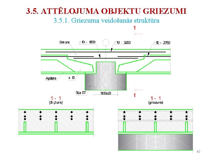 3. 5. ATTĒLOJUMA OBJEKTU GRIEZUMI 3. 5. 1. Griezuma veidošanās struktūra 40 3. 5. ATTĒLOJUMA OBJEKTU GRIEZUMI 3. 5. 1. Griezuma veidošanās struktūra 40