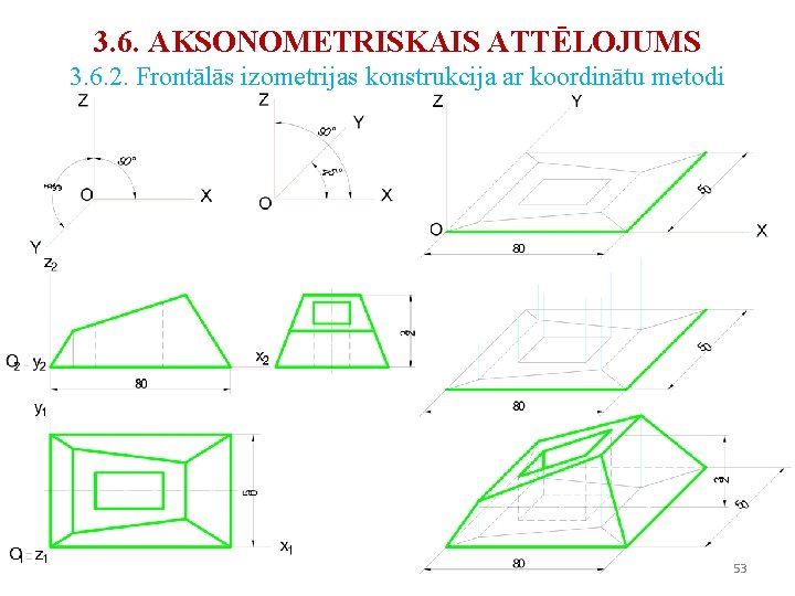 3. 6. AKSONOMETRISKAIS ATTĒLOJUMS 3. 6. 2. Frontālās izometrijas konstrukcija ar koordinātu metodi 53 3. 6. AKSONOMETRISKAIS ATTĒLOJUMS 3. 6. 2. Frontālās izometrijas konstrukcija ar koordinātu metodi 53