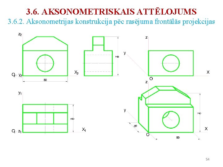 3. 6. AKSONOMETRISKAIS ATTĒLOJUMS 3. 6. 2. Aksonometrijas konstrukcija pēc rasējuma frontālās projekcijas 54 3. 6. AKSONOMETRISKAIS ATTĒLOJUMS 3. 6. 2. Aksonometrijas konstrukcija pēc rasējuma frontālās projekcijas 54