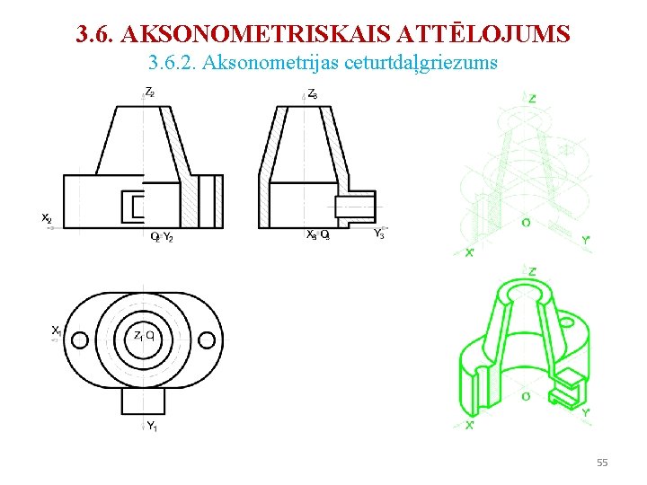 3. 6. AKSONOMETRISKAIS ATTĒLOJUMS 3. 6. 2. Aksonometrijas ceturtdaļgriezums 55 3. 6. AKSONOMETRISKAIS ATTĒLOJUMS 3. 6. 2. Aksonometrijas ceturtdaļgriezums 55