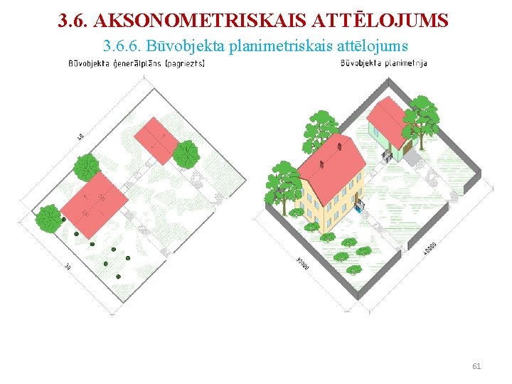 3. 6. AKSONOMETRISKAIS ATTĒLOJUMS 3. 6. 6. Būvobjekta planimetriskais attēlojums 61 3. 6. AKSONOMETRISKAIS ATTĒLOJUMS 3. 6. 6. Būvobjekta planimetriskais attēlojums 61