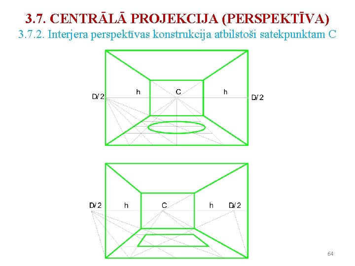 3. 7. CENTRĀLĀ PROJEKCIJA (PERSPEKTĪVA) 3. 7. 2. Interjera perspektīvas konstrukcija atbilstoši satekpunktam C 3. 7. CENTRĀLĀ PROJEKCIJA (PERSPEKTĪVA) 3. 7. 2. Interjera perspektīvas konstrukcija atbilstoši satekpunktam C