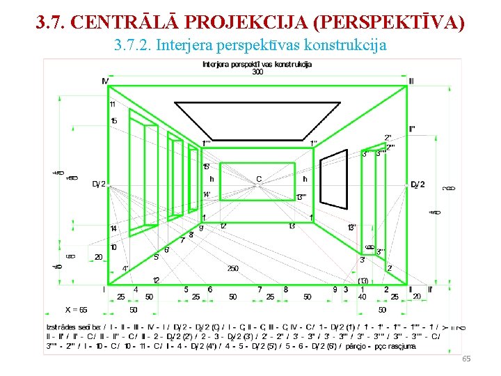 3. 7. CENTRĀLĀ PROJEKCIJA (PERSPEKTĪVA) 3. 7. 2. Interjera perspektīvas konstrukcija 65 3. 7. CENTRĀLĀ PROJEKCIJA (PERSPEKTĪVA) 3. 7. 2. Interjera perspektīvas konstrukcija 65