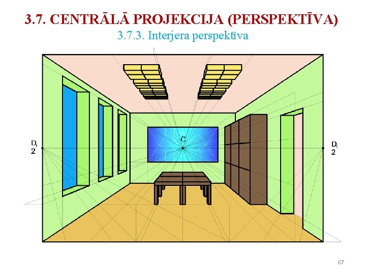 3. 7. CENTRĀLĀ PROJEKCIJA (PERSPEKTĪVA) 3. 7. 3. Interjera perspektīva 67 3. 7. CENTRĀLĀ PROJEKCIJA (PERSPEKTĪVA) 3. 7. 3. Interjera perspektīva 67