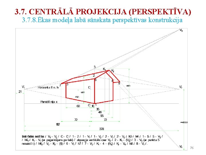 3. 7. CENTRĀLĀ PROJEKCIJA (PERSPEKTĪVA) 3. 7. 8. Ēkas modeļa labā sānskata perspektīvas konstrukcija 3. 7. CENTRĀLĀ PROJEKCIJA (PERSPEKTĪVA) 3. 7. 8. Ēkas modeļa labā sānskata perspektīvas konstrukcija