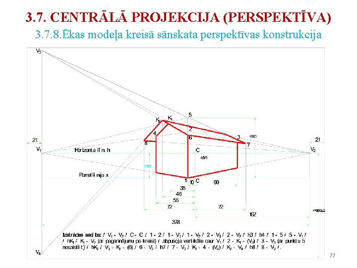 3. 7. CENTRĀLĀ PROJEKCIJA (PERSPEKTĪVA) 3. 7. 8. Ēkas modeļa kreisā sānskata perspektīvas konstrukcija 3. 7. CENTRĀLĀ PROJEKCIJA (PERSPEKTĪVA) 3. 7. 8. Ēkas modeļa kreisā sānskata perspektīvas konstrukcija