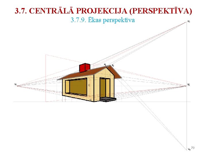 3. 7. CENTRĀLĀ PROJEKCIJA (PERSPEKTĪVA) 3. 7. 9. Ēkas perspektīva 79 3. 7. CENTRĀLĀ PROJEKCIJA (PERSPEKTĪVA) 3. 7. 9. Ēkas perspektīva 79