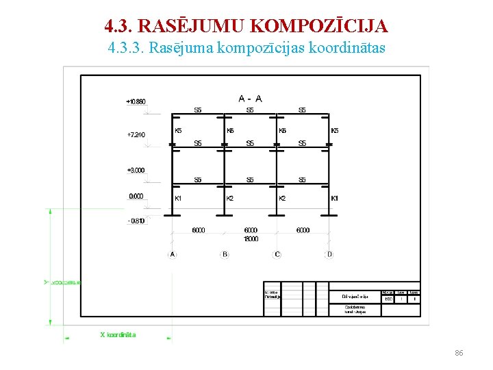 4. 3. RASĒJUMU KOMPOZĪCIJA 4. 3. 3. Rasējuma kompozīcijas koordinātas 86 4. 3. RASĒJUMU KOMPOZĪCIJA 4. 3. 3. Rasējuma kompozīcijas koordinātas 86