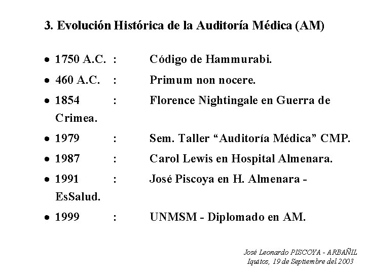 3. Evolución Histórica de la Auditoría Médica (AM) · 1750 A. C. : Código