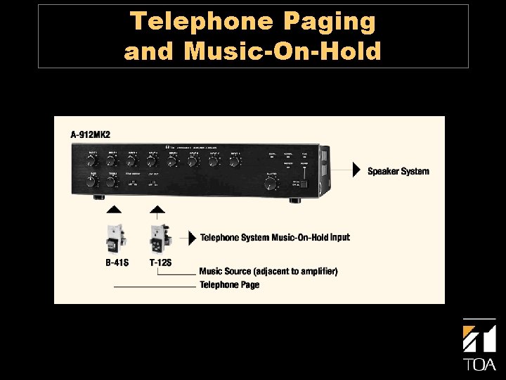 Telephone Paging and Music-On-Hold 