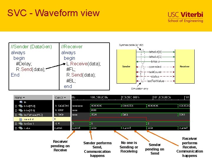 Design Flows and Tools Peter A Beerel University