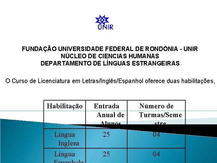 FUNDAÇÃO UNIVERSIDADE FEDERAL DE RONDÔNIA - UNIR NÚCLEO DE CIENCIAS HUMANAS DEPARTAMENTO DE LÍNGUAS