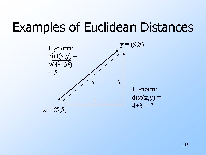 Examples of Euclidean Distances y = (9, 8) L 2 -norm: dist(x, y) =