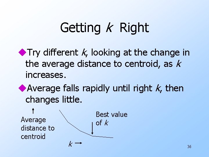 Getting k Right u. Try different k, looking at the change in the average