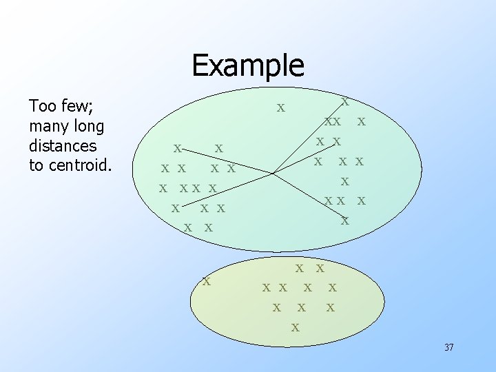 Example Too few; many long distances to centroid. x x x x xx x
