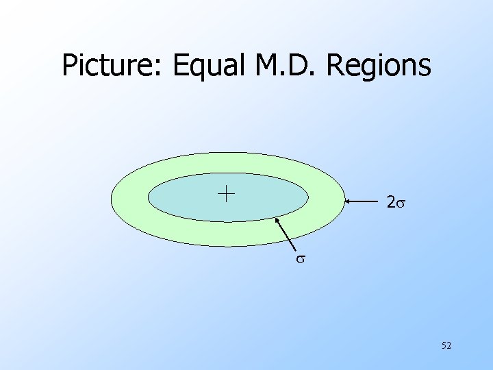 Picture: Equal M. D. Regions 2 52 