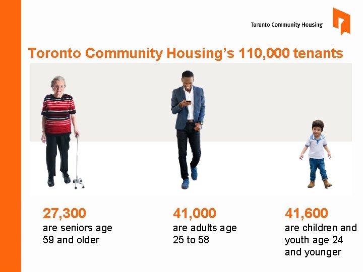Toronto Community Housing’s 110, 000 tenants 27, 300 41, 000 41, 600 are seniors Toronto Community Housing’s 110, 000 tenants 27, 300 41, 000 41, 600 are seniors