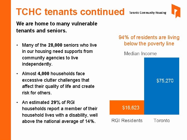 TCHC tenants continued We are home to many vulnerable tenants and seniors. • Many TCHC tenants continued We are home to many vulnerable tenants and seniors. • Many