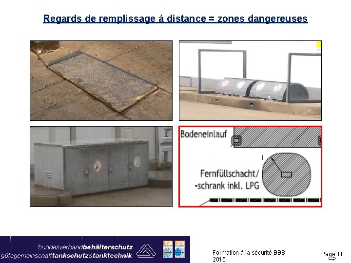 Regards de remplissage à distance = zones dangereuses Formation à la sécurité BBS 2015