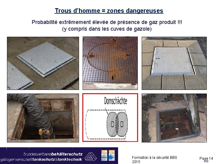 Trous d’homme = zones dangereuses Probabilité extrêmement élevée de présence de gaz produit !!!