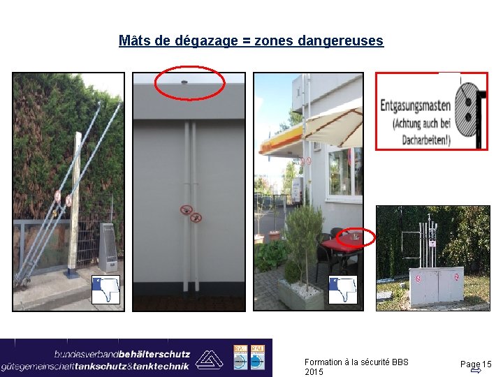 Mâts de dégazage = zones dangereuses Formation à la sécurité BBS 2015 Page 15