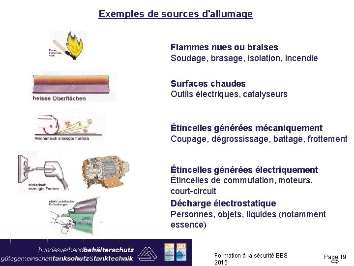 Exemples de sources d'allumage Flammes nues ou braises Soudage, brasage, isolation, incendie Surfaces chaudes