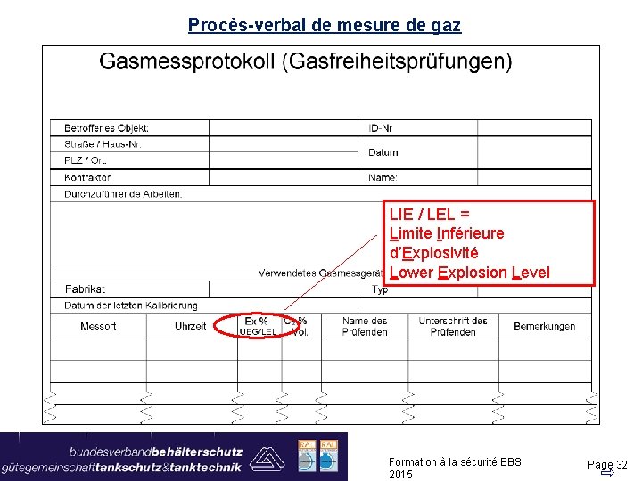 Procès-verbal de mesure de gaz LIE / LEL = Limite Inférieure d’Explosivité Lower Explosion