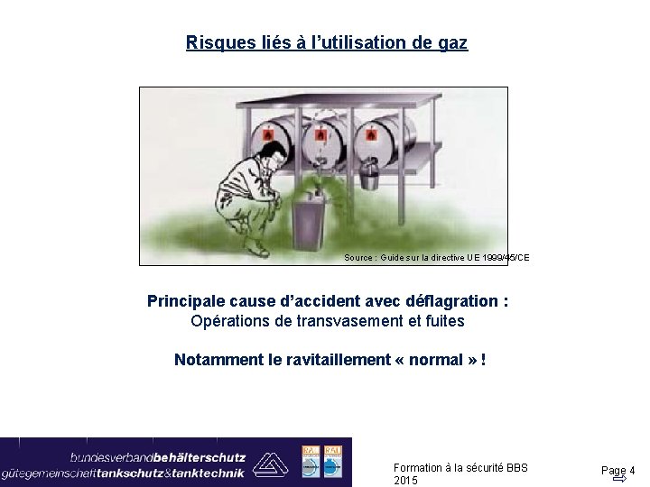 Risques liés à l’utilisation de gaz Source : Guide sur la directive UE 1999/45/CE