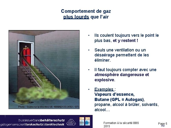 Comportement de gaz plus lourds que l’air Photo : Guide sur la directive UE