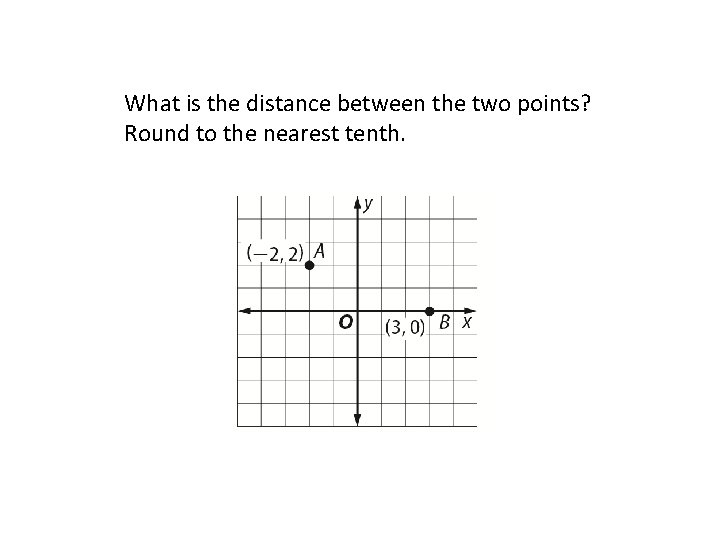 What is the distance between the two points? Round to the nearest tenth. What is the distance between the two points? Round to the nearest tenth.
