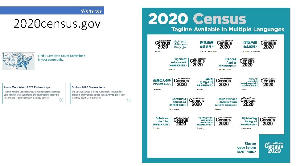 Websites 2020 census. gov 15 