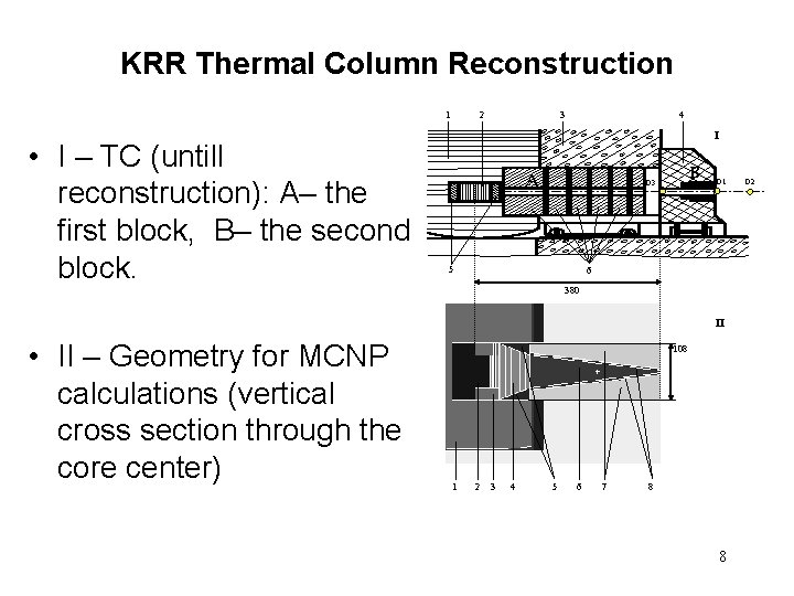 KRR Thermal Column Reconstruction 2 1 • I – TC (untill reconstruction): A– the