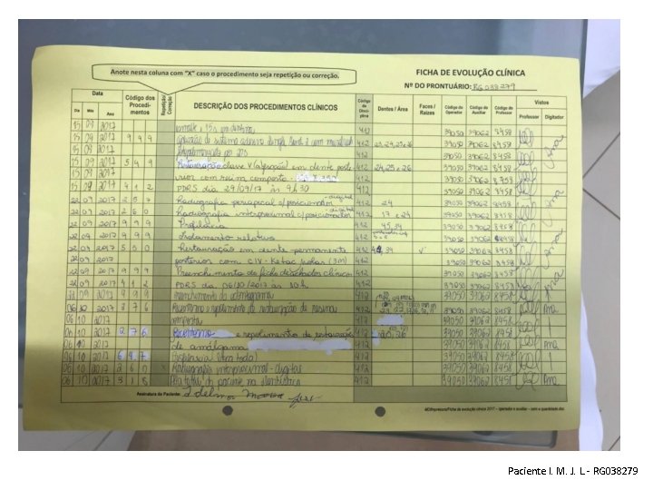 Paciente I. M. J. L. - RG 038279 