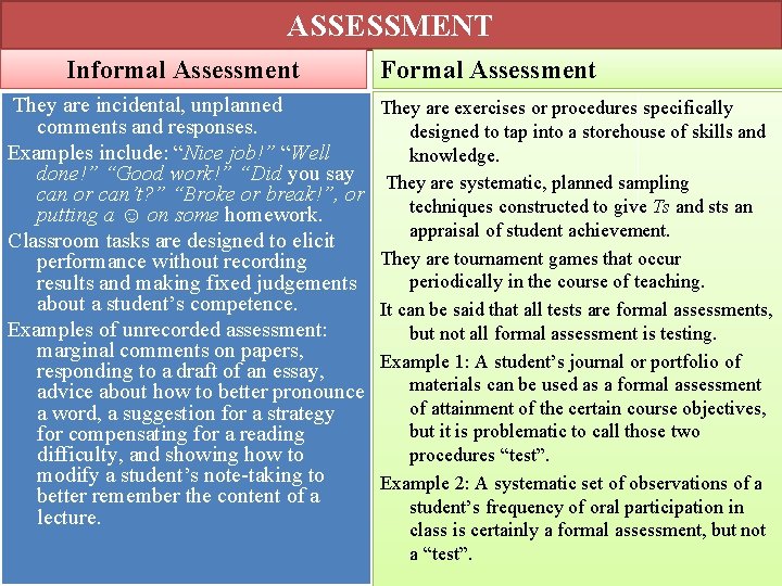 ASSESSMENT Informal Assessment They are incidental, unplanned comments and responses. Examples include: “Nice job!”