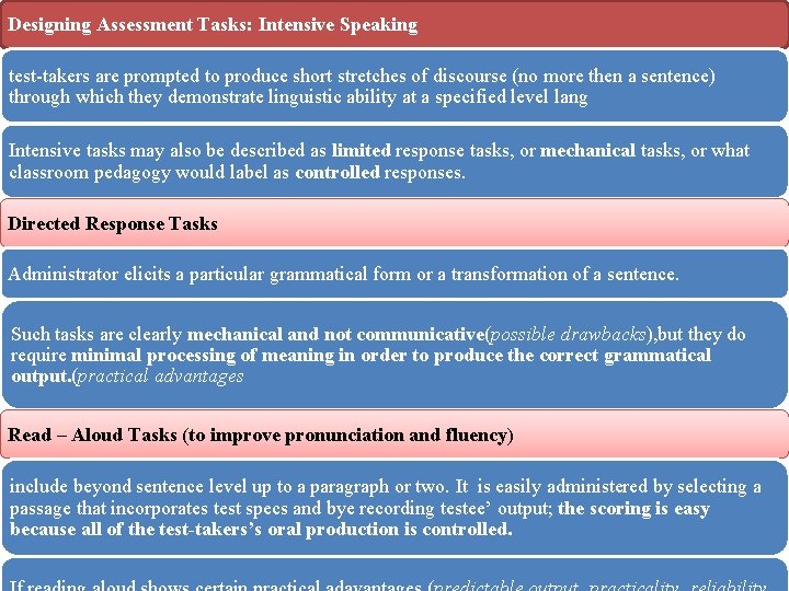 Designing Assessment Tasks: Intensive Speaking test takers are prompted to produce short stretches of