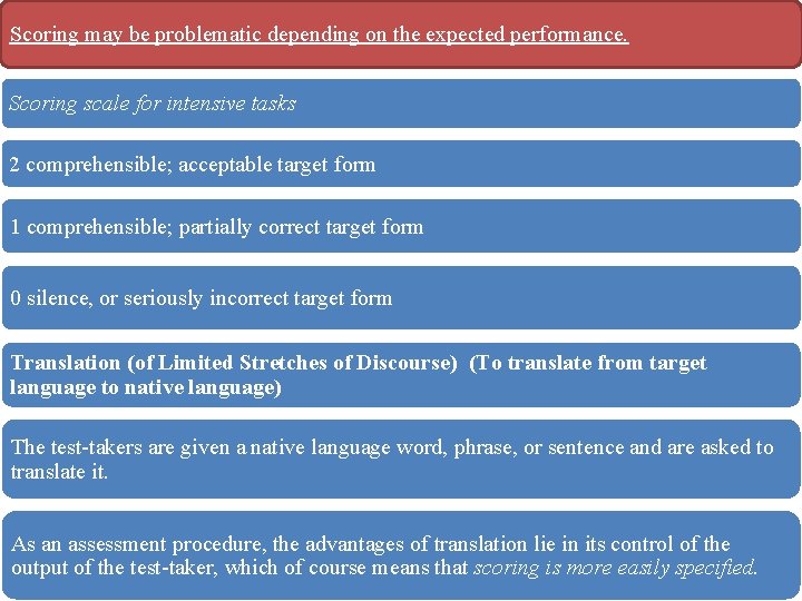 Scoring may be problematic depending on the expected performance. Scoring scale for intensive tasks