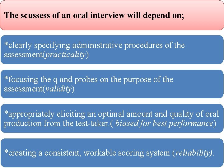 The scussess of an oral interview will depend on; *clearly specifying administrative procedures of