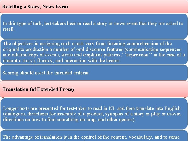 Retelling a Story, News Event In this type of task, test takers hear or