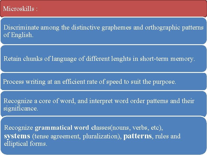 Microskills : Discriminate among the distinctive graphemes and orthographic patterns of English. Retain chunks