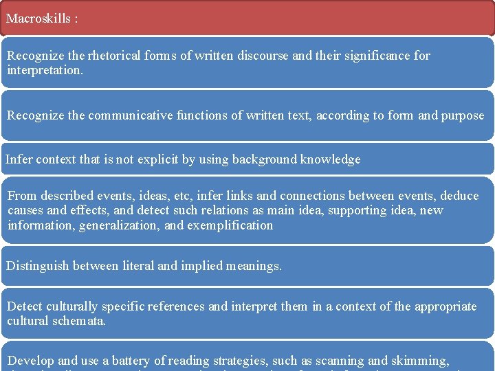 Macroskills : Recognize the rhetorical forms of written discourse and their significance for interpretation.