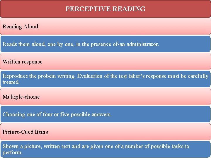 PERCEPTIVE READING Reading Aloud Reads them aloud, one by one, in the presence of
