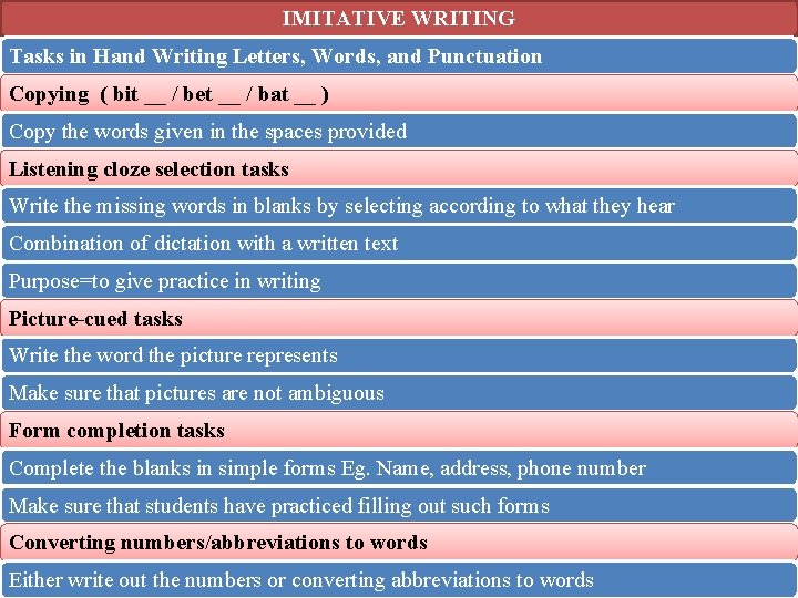 IMITATIVE WRITING Tasks in Hand Writing Letters, Words, and Punctuation Copying ( bit __